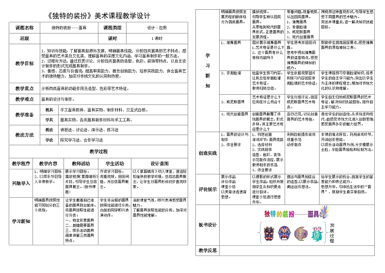 人教版初中美术七年级下册 第四单元  第3课 独特的装扮   教案第1页