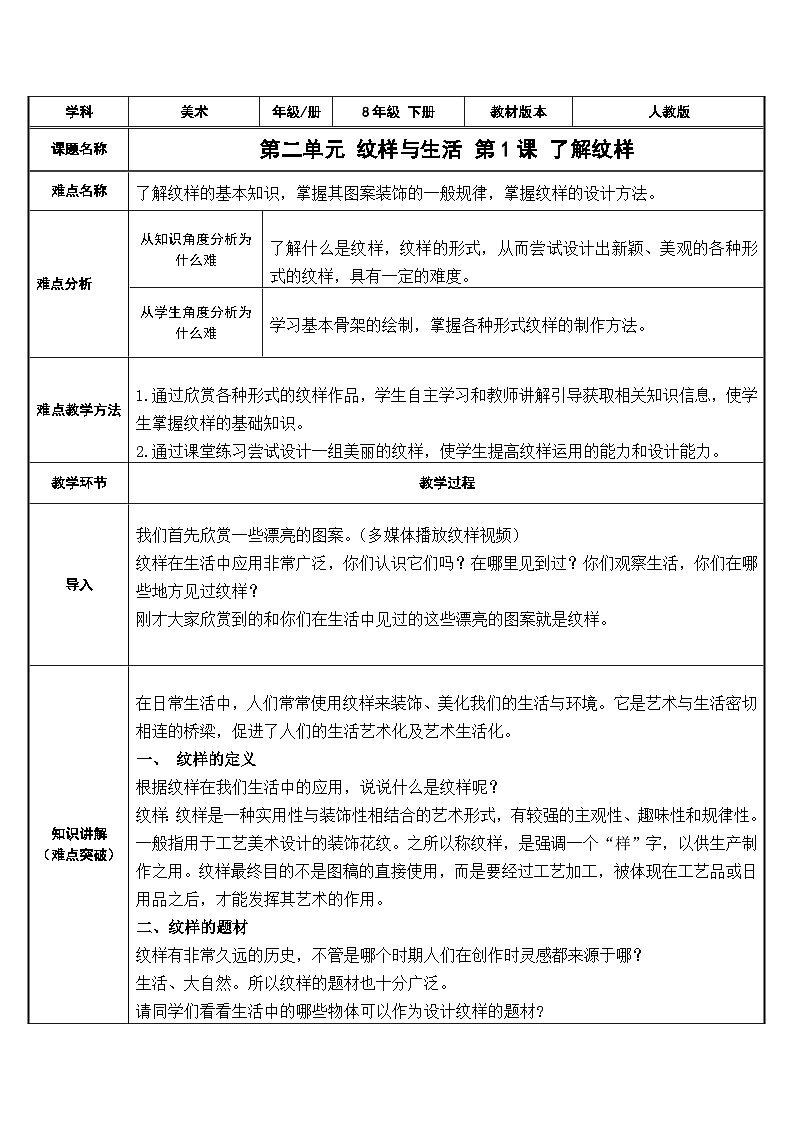 人教版初中美术八年级下册 第二单元 纹样与生活 第1课 了解纹样   教案01