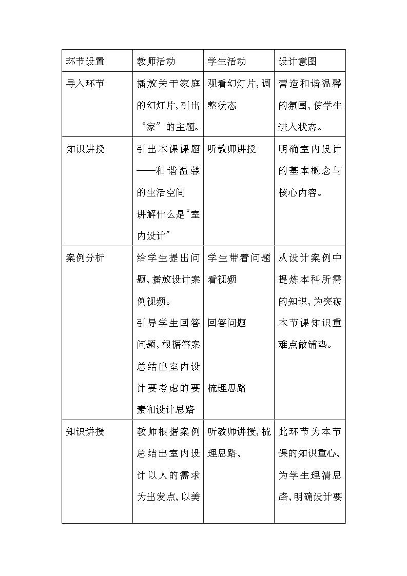 人教版初中美术八年级下册 第四单元 第1课 和谐温馨的生活空间   教案第2页