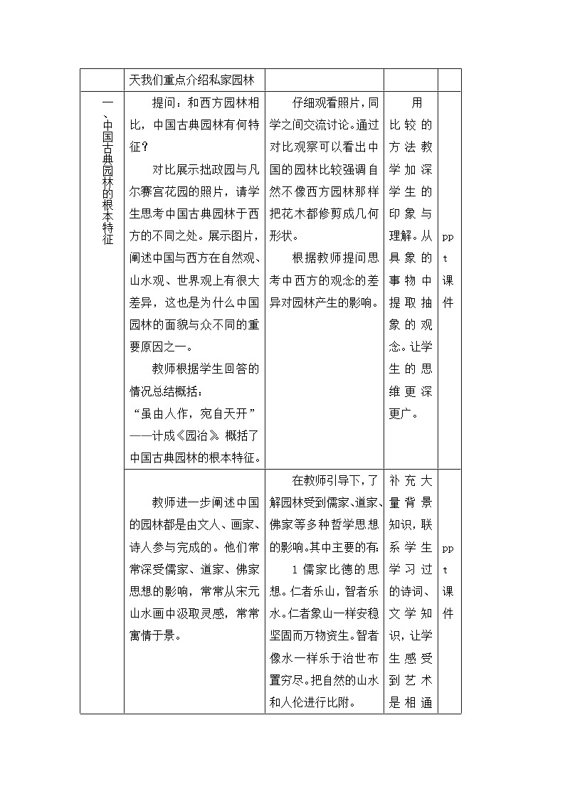人教版初中美术八年级下册第五单元 移步换景 别有洞天——中国古典园林欣赏   教案103
