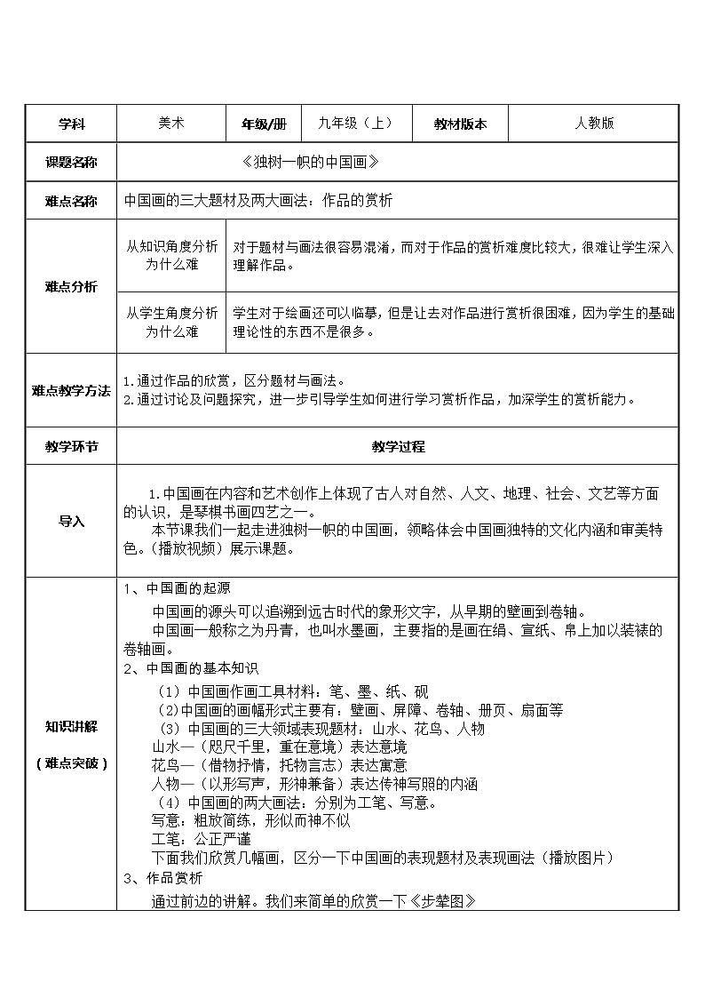 人教版初中美术九年级上册第一单元  第1课 独树一帜的中国画   教案101