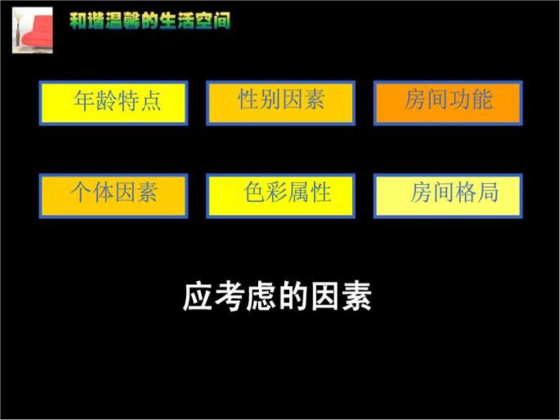 人教版初中美术八年级下册 第四单元 第1课 和谐温馨的生活空间   课件第5页