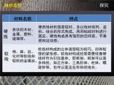 人教版初中美術(shù)九年級(jí)上冊(cè) 第二單元 第2課 編結(jié)藝術(shù)   課件1