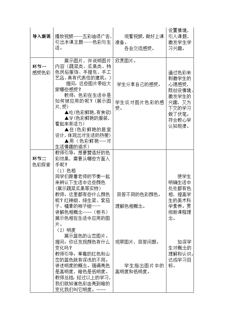 人美版初中美术七年级上册 7. 色彩与生活   教案202