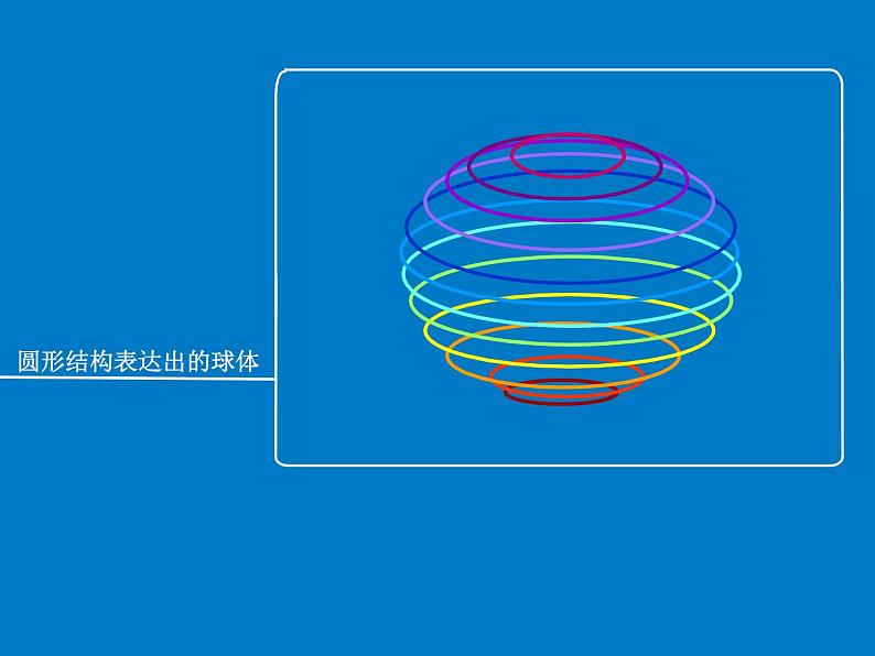 人美版初中美术七年级下册2. 手绘线条图像——物象立体的表达   课件108