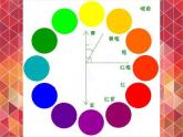 人美版初中美術(shù)七年級下冊3. 同類色與鄰近色   課件
