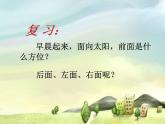 人教版美術(shù)七年級上冊 第4單元第2課《設(shè)計我們的校園》 課件