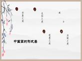 人美版初中美術(shù)八年級(jí)上冊(cè) 6.中國(guó)畫的形式美   課件
