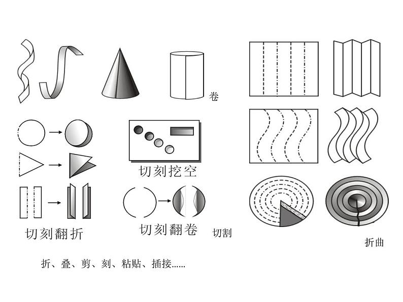 人美版初中美术八年级上册 8.纸板的创想——成型方法    课件103