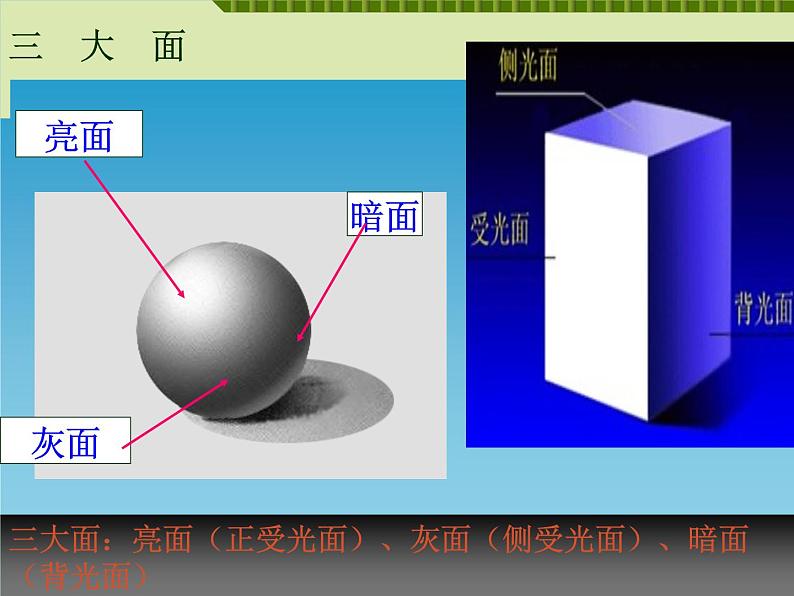 人美版初中美术九年级上册  5. 明暗与立体的表现   课件208