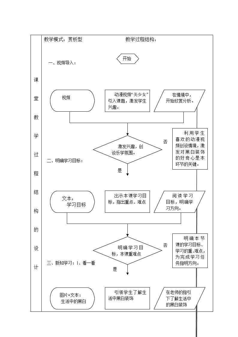 人民美术出版社初中美术九年级上册 6.黑白装饰画   教案203