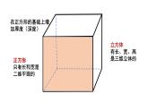 人民美术出版社初中美术九年级上册 7.从二维到三维   课件1