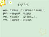 人民美術出版社初中美術九年級下冊 8.關注身邊的廣告設計   課件
