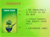 人民美術出版社初中美術九年級下冊 9.環(huán)保招貼設計  課件1