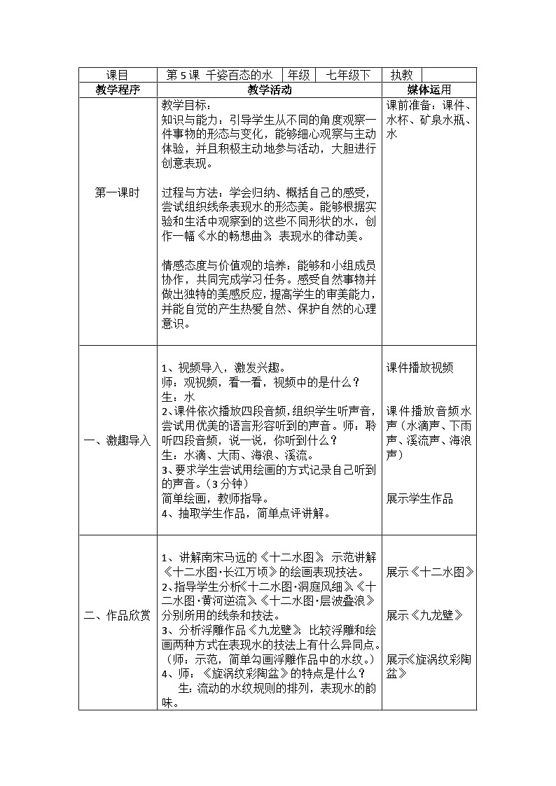 湘美版初中美术七年级下册 第5课 千姿百态的水   教案301