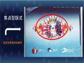 湘美版初中美术九年级下册 第六课 我的网页   课件1