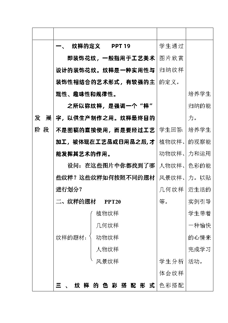 浙美版初中美术七年级上册 4.生活中的纹样   教案03