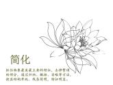 浙美版初中美术七年级上册 4.生活中的纹样   课件
