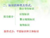 浙美版初中美術(shù)七年級下冊 4.校園環(huán)境標(biāo)識設(shè)計   課件1