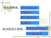 浙美版初中美术七年级下册 4.校园环境标识设计   课件2