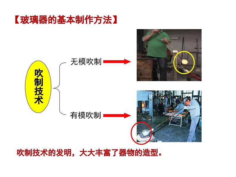 浙美版初中美术八年级上册 11.流光溢彩   课件107