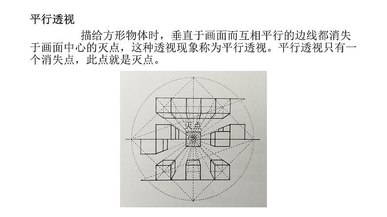 岭南版初中美术七年级上册 3 校园风景    课件104