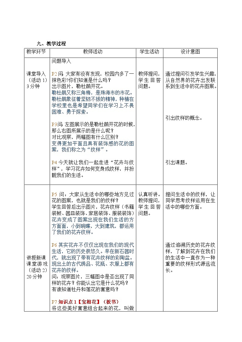 岭南版初中美术七年级下册 5.花卉与纹样   教案602