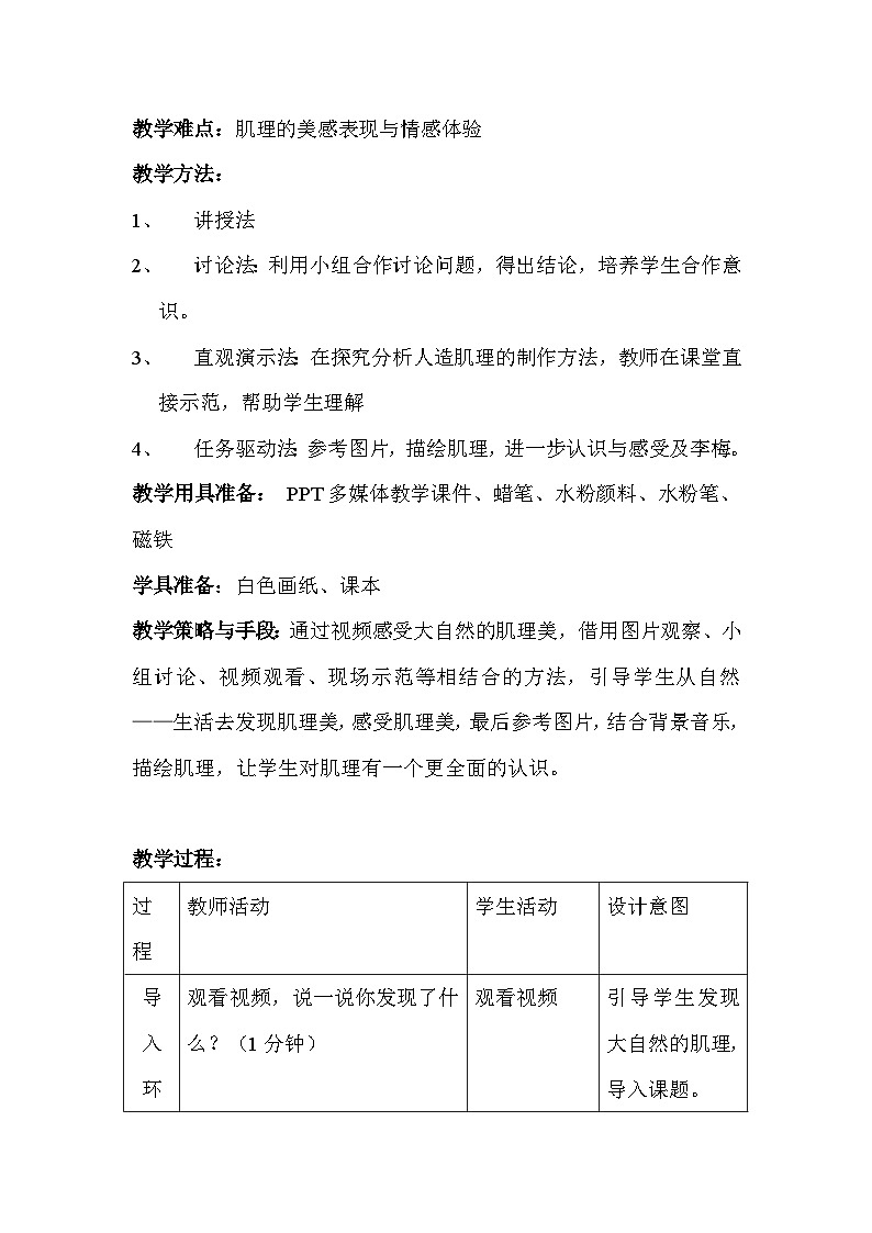 岭南版初中美术七年级下册 6 肌理与应用   教案102