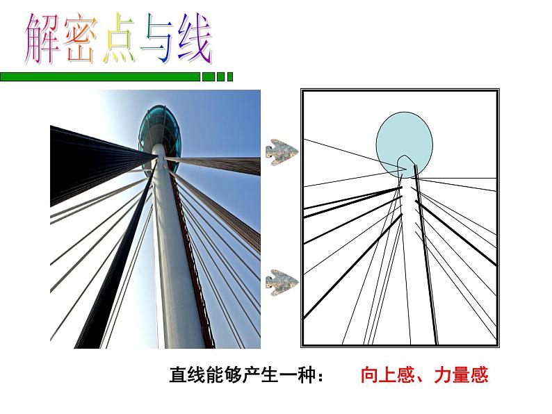 岭南版初中美术七年级下册 3 点与线的魅力   课件607