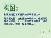 岭南版初中美术七年级下册 7.向画家学构图   课件4