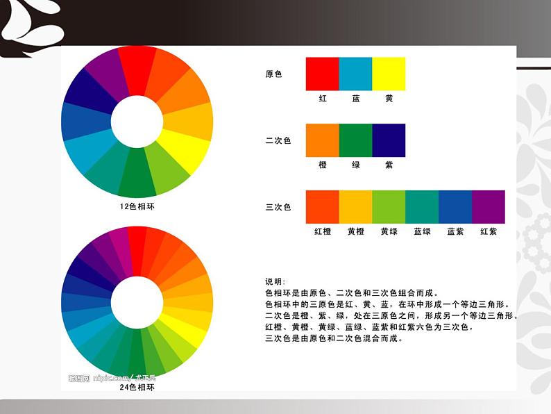 岭南版初中美术七年级下册8.我们的调色板   课件04