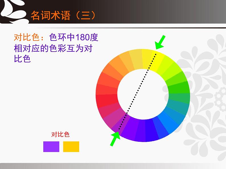 岭南版初中美术七年级下册8.我们的调色板   课件06