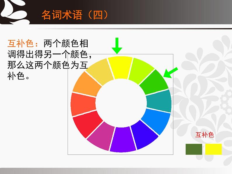 岭南版初中美术七年级下册8.我们的调色板   课件07