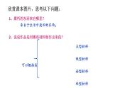 岭南美术出版社初中美术七年级下册 12 化腐朽为神奇   课件1