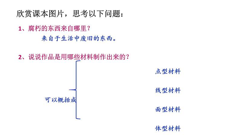 岭南美术出版社初中美术七年级下册 12 化腐朽为神奇   课件1第4页