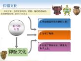 桂美版美术九年级上册 2.实用与美观的艺术设计   课件