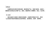 桂美版美术九年级下册 3.走进动漫世界   课件