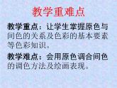 赣美版美术七年级下册 2.大自然之歌   课件