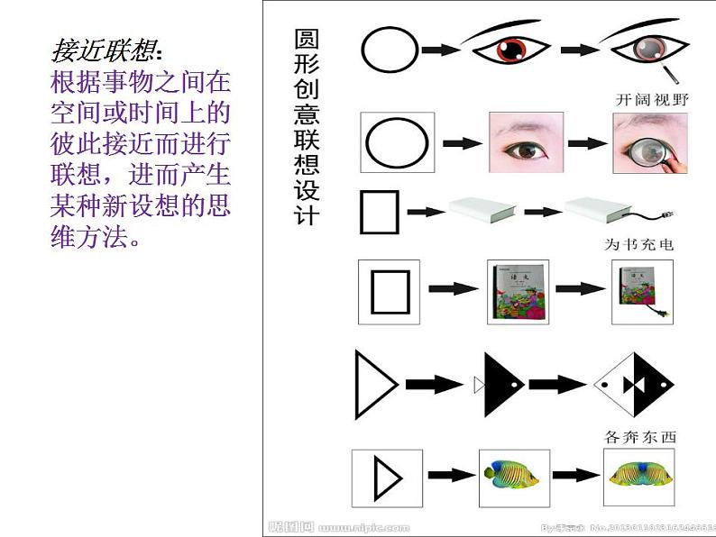 赣美版美术七年级下册 3. 图形创意设计   课件207