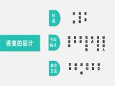 赣美版美术七年级下册 5. 真情传递   课件1