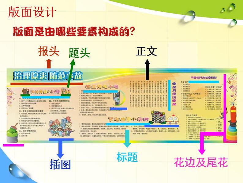 赣美版美术八年级上册  3.绿来自我们的手   课件05