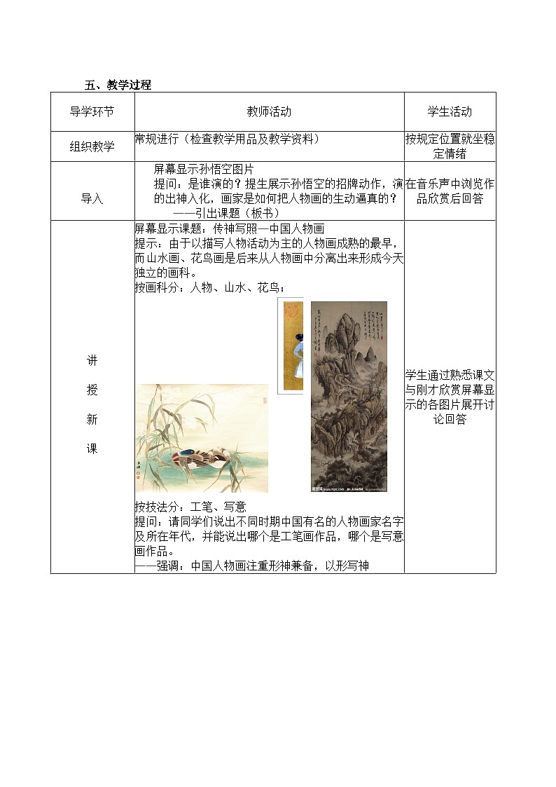 苏少版美术七年级下册 1. 传神写照——中国人物画   教案202