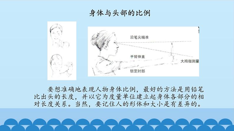 苏少版初中美术七年级下册 第3课 在临摹中感受   课件2第7页