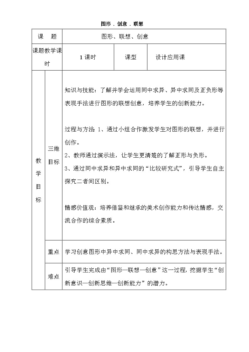 岭南美术出版社初中美术八年级上册 7 图形·联想·创意   教案201