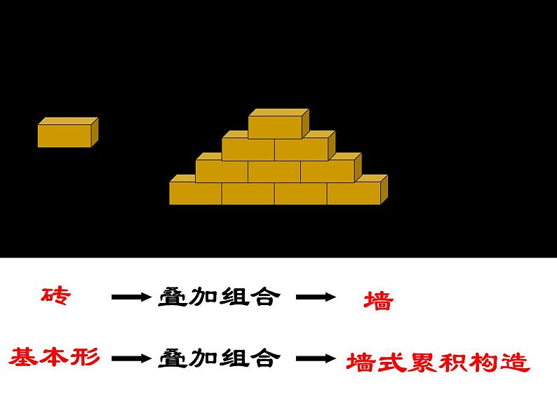 苏少版初中美术七年级下册  第8课 奇妙的墙   课件4第8页