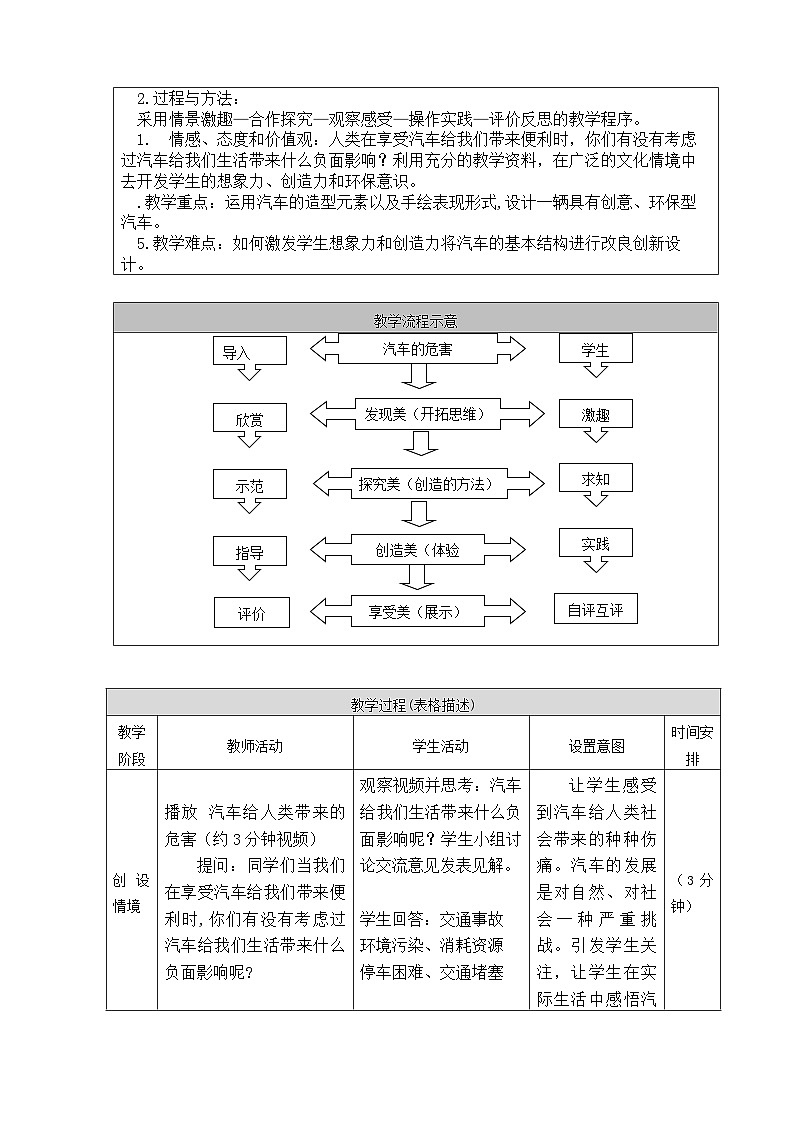 岭南美术出版社初中美术八年级下册 4 想象的汽车   教案102