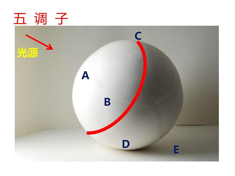 岭南版初中美术八年级下册 5 明暗的造型   课件04