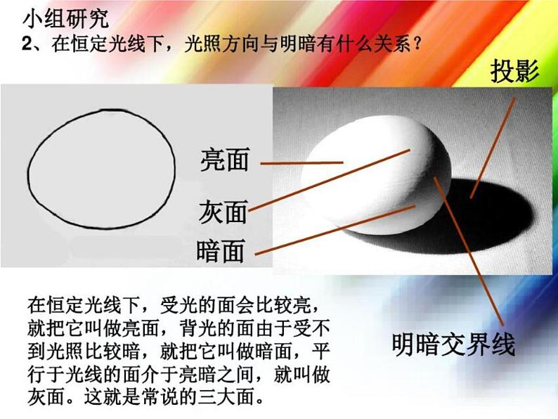 岭南版初中美术八年级下册 5 明暗的造型   课件206