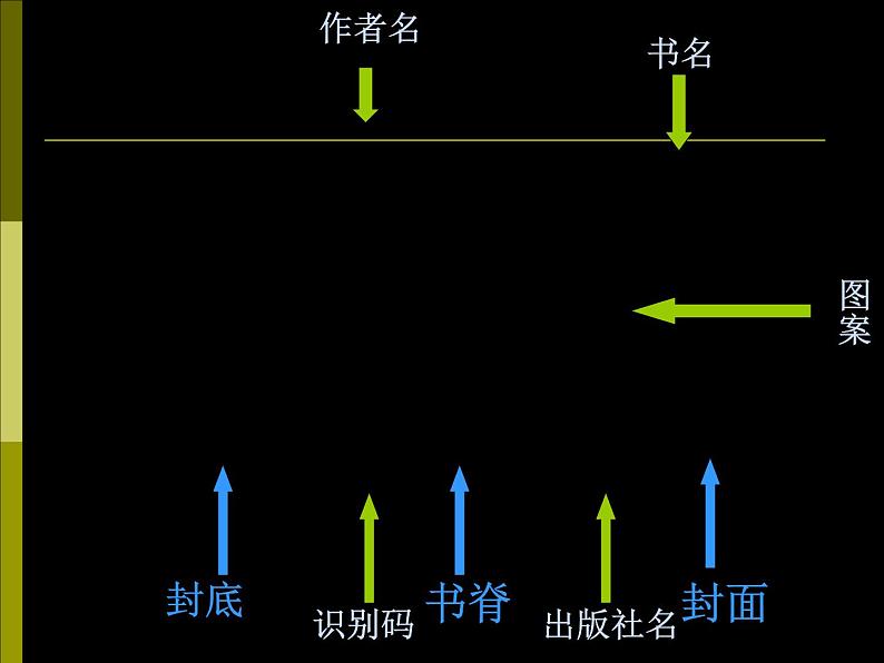 岭南版初中美术八年级下册  11.书籍封面设计   课件205