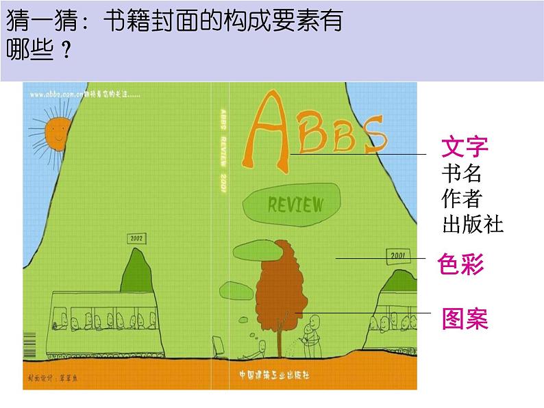 岭南版初中美术八年级下册  11.书籍封面设计   课件第8页